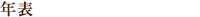 年表