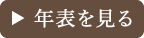 作品年表へ